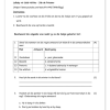 Afrikaans EAT Gr. 10 Assesseringstaak 2022 Kwartaal 1 - Image 3