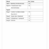 Afrikaans EAT Gr. 5 Assesseringstaak 2021 Kwartaal 2 - Image 3
