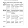 Afrikaans EAT Gr. 8 Assesseringstaak 2021 Kwartaal 3 - Image 2