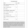 Afrikaans EAT Gr. 8 Assesseringstaak 2021 Kwartaal 4 - Image 5