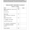 Afrikaans EAT Gr. 8 Assesseringstaak 2022 Kwartaal 1 - Image 5