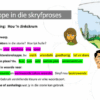 Afrikaans PowerPoint-aanbieding Opstel - Image 2