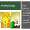 Afrikaans PowerPoint-aanbieding Opstel - Image 4