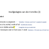 Afrikaans PowerPoint-aanbieding Tiener-wees - Image 4