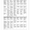 Afrikaans Huistaal Gr. 4 Assesseringstaak 2021 Kwartaal 3 - Image 4