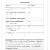 Afrikaans Huistaal Gr. 6 Assesseringstaak 2021 Kwartaal 4 - Image 5