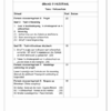 Afrikaans Huistaal Gr. 9 Assesseringstaak 2021 Kwartaal 3 - Image 5