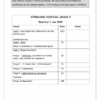 Afrikaans Huistaal Gr. 9 Assesseringstaak 2022 Kwartaal 1 - Image 5