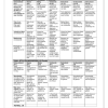 Afrikaans EAT en HT Gr. 8 Alternatiewe assesseringstaak 2021 Kwartaal 3 - Image 4