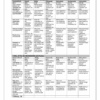Afrikaans EAT en HT Gr. 9 Alternatiewe assesseringstaak 2021 Kwartaal 3 - Image 4
