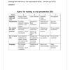 English FAL Gr. 6 Assessment Task 2021 Term 3 - Image 5