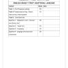 English FAL Gr. 7 Assessment Task 2021 Term 2 - Image 2