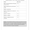 English FAL Gr. 8 Assessment Task 2021 Term 4 - Image 5