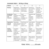 English Home Language Gr. 4 Assessment Task 2022 Term 1 - Image 2