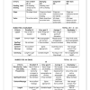 English Home Language Gr. 6 Assessment Task 2021 Term 4 - Image 2