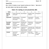 English Home Language Gr. 8 Assessment Task 2021 Term 4 - Image 2