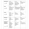 Economic and Management Sciences Gr. 7 Assessment Task 2021 Term 3 - Image 2