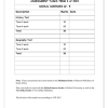 Social Sciences Gr. 5 Assessment Task 2021 Term 4 - Image 5