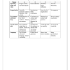 Social Sciences Gr. 6 Assessment Task 2021 Term 2 - Image 3