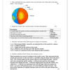 Social Sciences Gr. 7 Assessment Task 2021 Term 2 - Image 3