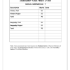Social Sciences Gr. 7 Assessment Task 2021 Term 3 - Image 5