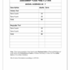 Social Sciences Gr. 7 Assessment Task 2021 Term 4 - Image 2