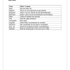 Study techniques / Studievaardighede Gr. 6-9 - Image 6