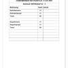 Sosiale Wetenskap Gr. 4 Assesseringstaak 2021 Kwartaal 3 - Image 3