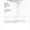 Sosiale Wetenskap Gr. 5 Assesseringstaak 2021 Kwartaal 3 - Image 2