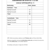 Sosiale Wetenskap Gr. 5 Assesseringstaak 2021 Kwartaal 4 - Image 5