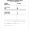 Sosiale Wetenskap Gr. 6 Assesseringstaak 2021 Kwartaal 4 - Image 5