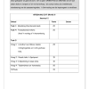 Afrikaans EAT Gr. 9 Assesseringstaak 2022 Kwartaal 2 - Image 2
