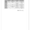 English FAL Gr. 5 Assessment Task 2022 Term 2 - Image 3