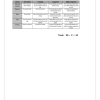 English FAL Gr. 6 Assessment Task 2022 Term 2 - Image 5