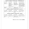 English Home Language Gr. 7 Assessment Task 2022 Term 2 - Image 5