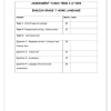 English Home Language Gr. 7 Assessment Task 2022 Term 2 - Image 2