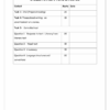 English Home Language Gr. 8 Assessment Task 2022 Term 2 - Image 3