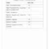 English Home Language Gr. 9 Assessment Task 2022 Term 2 - Image 2