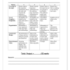 Natural Sciences Gr. 7 Assessment Task 2022 Term 2 - Image 5