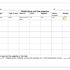Natural Sciences and Technology Gr. 5 Assessment Task 2022 Term 2 - Image 5