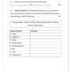 Social Sciences Gr. 5 Assessment Task 2022 Term 2 - Image 4