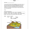 Social Sciences Gr. 5 Assessment Task 2022 Term 2 - Image 5