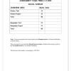 Social Sciences Gr. 5 Assessment Task 2022 Term 2 - Image 2
