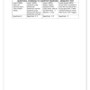 Social Sciences Gr. 6 Assessment Task 2022 Term 2 - Image 5