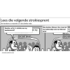 Afrikaans Senior PowerPoint-aanbieding Direkte en indirekte rede - Image 4
