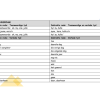 Afrikaans Senior PowerPoint-aanbieding Direkte en indirekte rede - Image 3