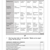 Afrikaans Huistaal Gr. 4 Assesseringstaak 2022 Kwartaal 3 - Image 4