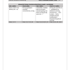 Afrikaans Huistaal Gr. 4 Assesseringstaak 2022 Kwartaal 3 - Image 5