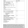 Afrikaans Huistaal Gr. 8 Assesseringstaak 2022 Kwartaal 3 - Image 2