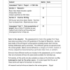 English FAL Gr. 4 Assessment Task 2022 Term 3 - Image 2